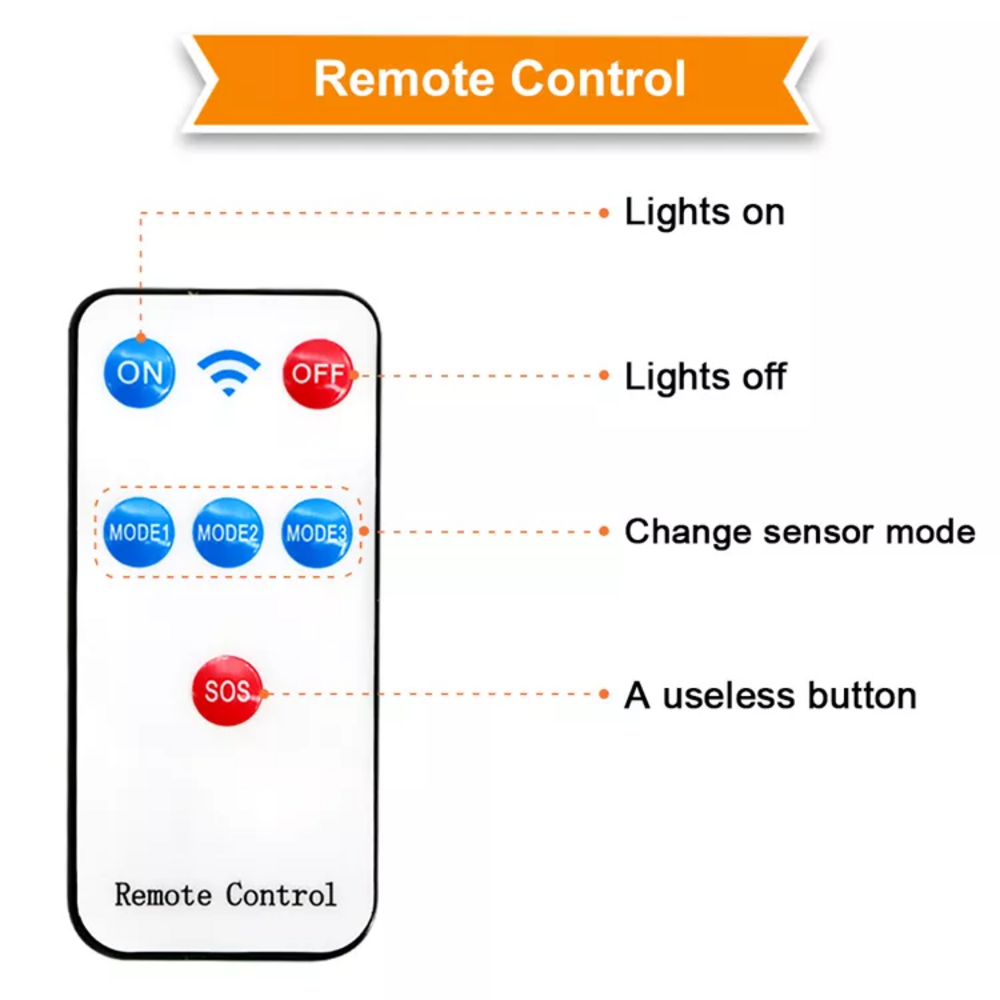 PIR กลางแจ้งกันน้ำ Motion Sensor โคมไฟ LED 3 โหมดแบตเตอรี่ขับเคลื่อนพลังงานแสงอาทิตย์ Garden Wall Light